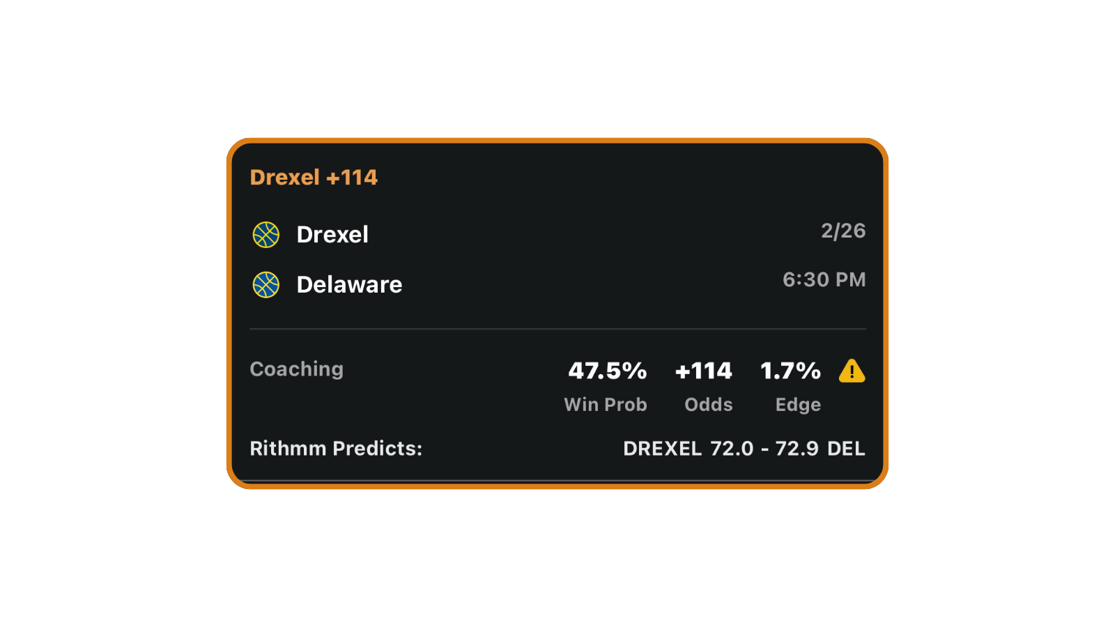 Drexel vs Delaware AI Prediction & Pick College Basketball